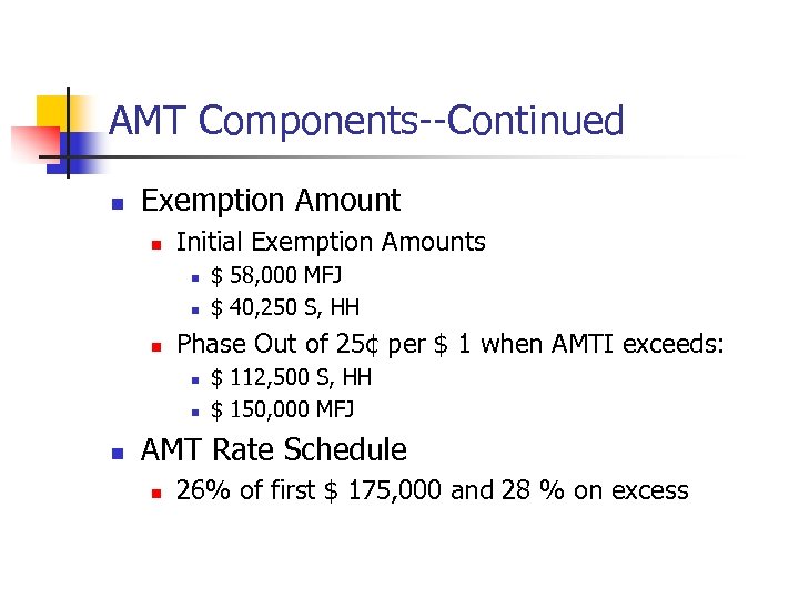 AMT Components--Continued n Exemption Amount n Initial Exemption Amounts n n n Phase Out