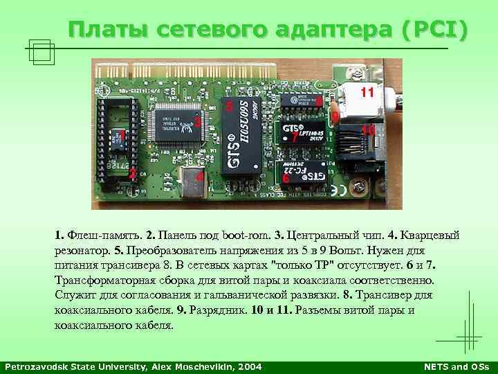 Платы сетевого адаптера (PCI) 1. Флеш-память. 2. Панель под boot-rom. 3. Центральный чип. 4.