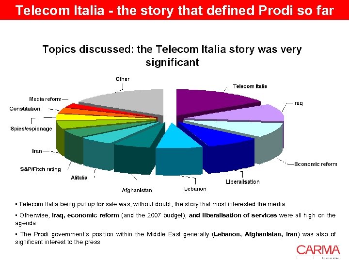 Telecom Italia - the story that defined Prodi so far • Telecom Italia being