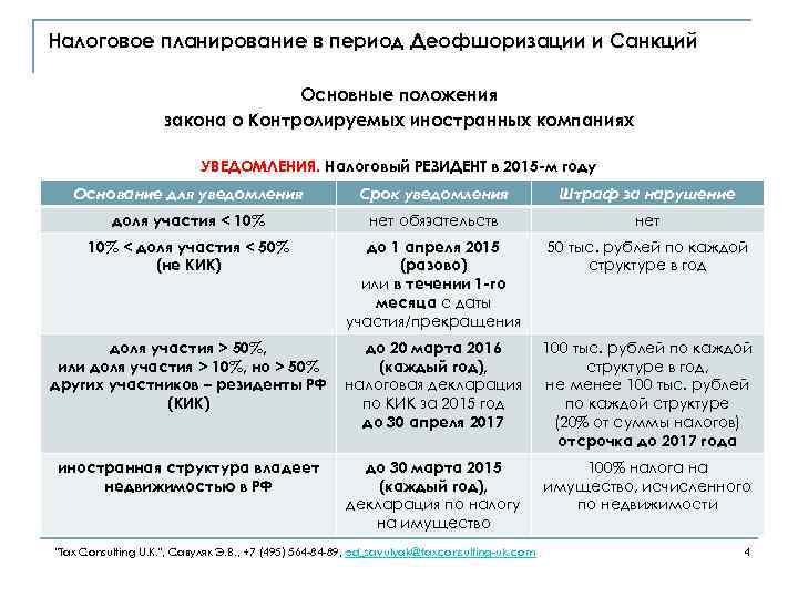 Налоговое планирование в период Деофшоризации и Санкций Основные положения закона о Контролируемых иностранных компаниях