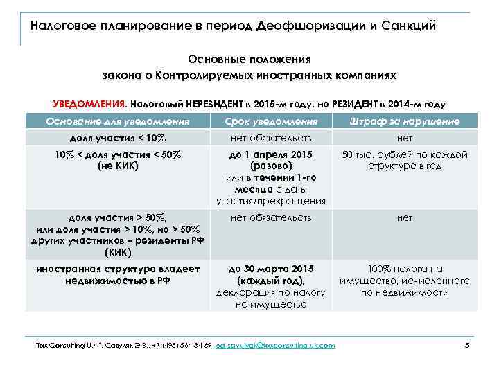 Налоговое планирование в период Деофшоризации и Санкций Основные положения закона о Контролируемых иностранных компаниях