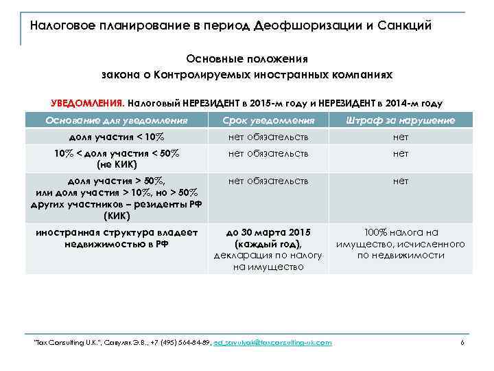 Налоговое планирование в период Деофшоризации и Санкций Основные положения закона о Контролируемых иностранных компаниях