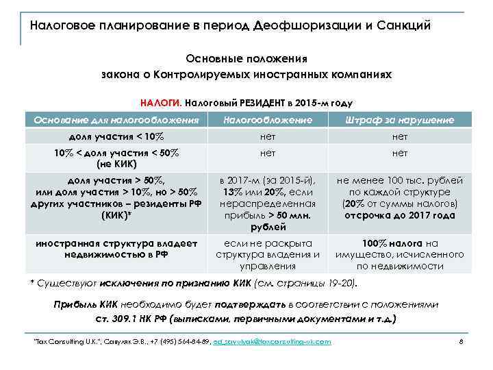 Налоговое планирование в период Деофшоризации и Санкций Основные положения закона о Контролируемых иностранных компаниях