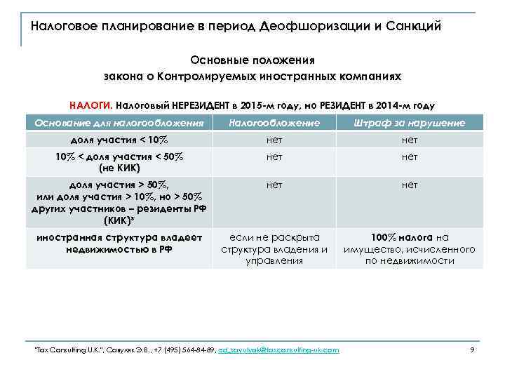 Налоговое планирование в период Деофшоризации и Санкций Основные положения закона о Контролируемых иностранных компаниях