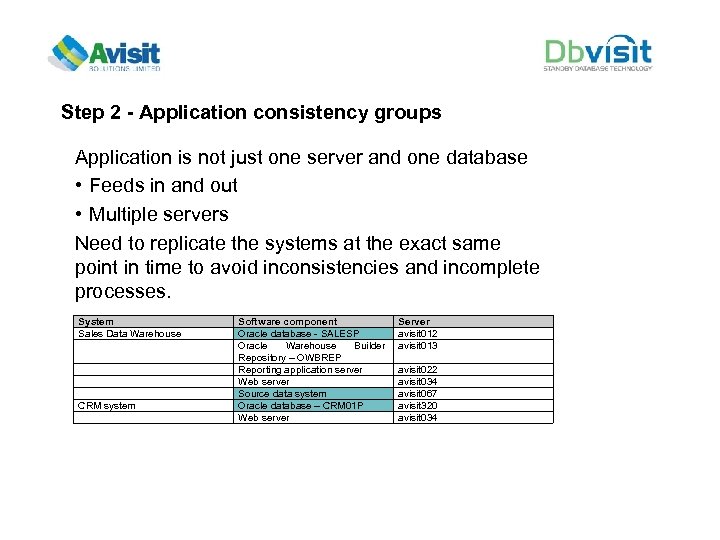 Step 2 - Application consistency groups Application is not just one server and one