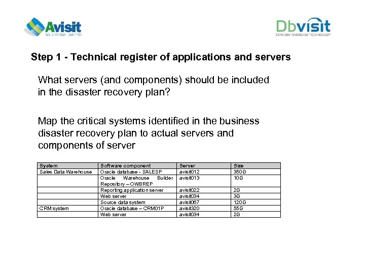 Step 1 - Technical register of applications and servers What servers (and components) should