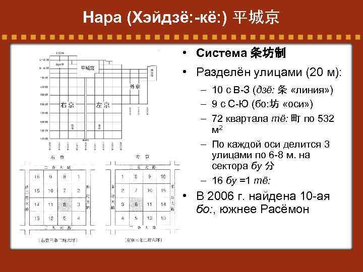 Нара (Хэйдзё: -кё: ) 平城京 • Система 条坊制 • Разделён улицами (20 м): –