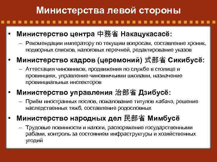 Министерства левой стороны • Министерство центра 中務省 Накацукасасё: – Рекомендации императору по текущим вопросам,