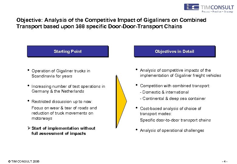 Objective: Analysis of the Competitive Impact of Gigaliners on Combined Transport based upon 388