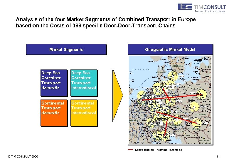 Analysis of the four Market Segments of Combined Transport in Europe based on the