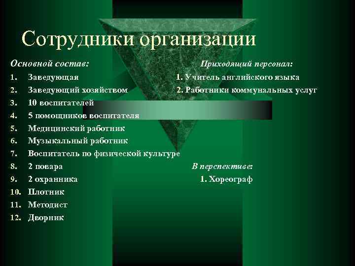 Сотрудники организации Основной состав: Приходящий персонал: 1. Учитель английского языка 2. Работники коммунальных услуг