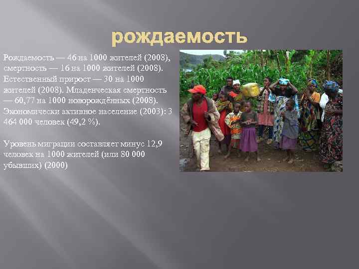 рождаемость Рождаемость — 46 на 1000 жителей (2008), смертность — 16 на 1000 жителей