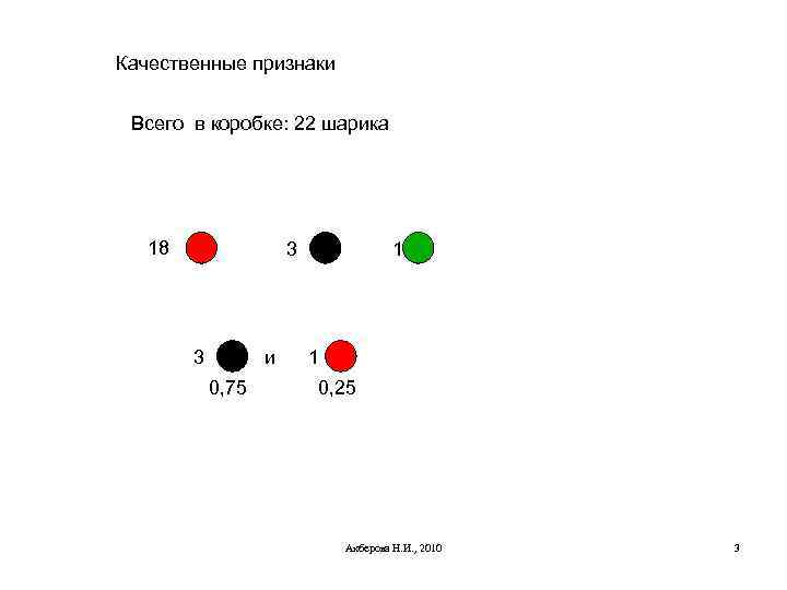 Качественные признаки Всего в коробке: 22 шарика 18 3 3 и 0, 75 1