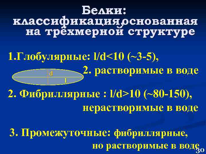 Белки: классификация, основанная на трёхмерной структуре 1. Глобулярные: l/d<10 (~3 -5), 2. растворимые в