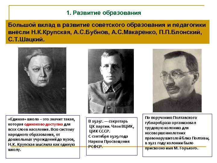 Российские ученые педагоги. Вклад в развитие педагогики. Вклад ученых в развитие педагогики. Вклад ученых в развитие педагогики таблица. Вклад педагога в развитие педагогики.