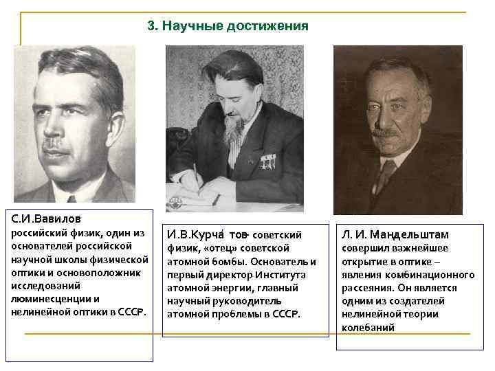 3. Научные достижения С. И. Вавилов российский физик, один из основателей российской научной школы