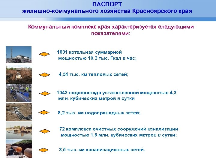 ПАСПОРТ жилищно-коммунального хозяйства Красноярского края Коммунальный комплекс края характеризуется следующими показателями: 1831 котельная суммарной