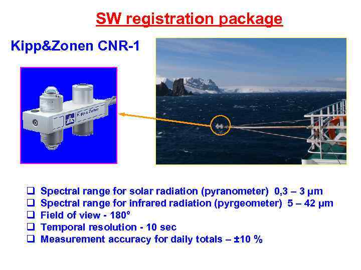 SW registration package Kipp&Zonen CNR-1 q q q Spectral range for solar radiation (pyranometer)