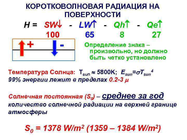КОРОТКОВОЛНОВАЯ РАДИАЦИЯ НА ПОВЕРХНОСТИ H = SW - LW - Qh - Qe 100
