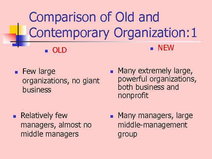 Comparison of Old and Contemporary Organization: 1 n n n OLD Few large organizations,