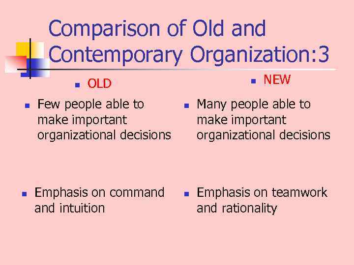 Comparison of Old and Contemporary Organization: 3 n n n OLD Few people able