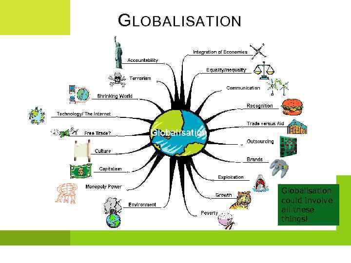 G LOBALISATION Globalisation could involve all these things! 