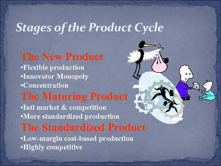 Stages of the Product Cycle The New Product • Flexible production • Innovator Monopoly