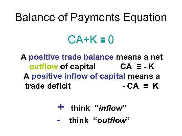 Balance of Payments Equation CA+K ≡ 0 A positive trade balance means a net