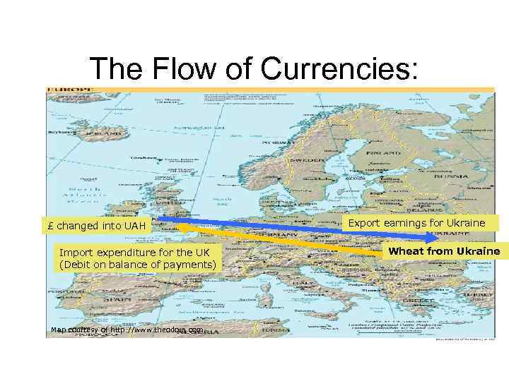 The Flow of Currencies: £ changed into UAH Import expenditure for the UK (Debit