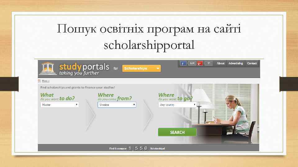 Пошук освітніх програм на сайті scholarshipportal 
