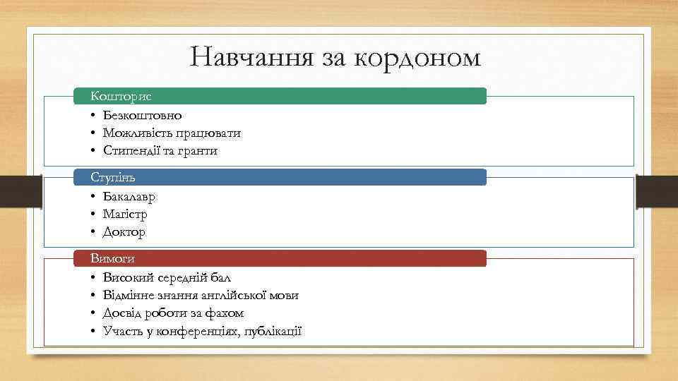 Навчання за кордоном Кошторис • Безкоштовно • Можливість працювати • Стипендії та гранти Ступінь