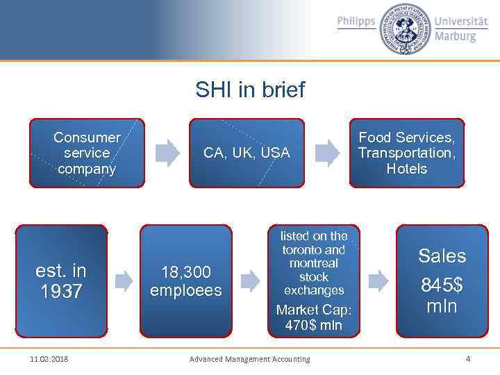 SHI in brief Consumer service company est. in 1937 11. 02. 2018 CA, UK,