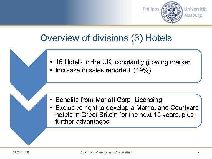 Overview of divisions (3) Hotels • 16 Hotels in the UK, constantly growing market