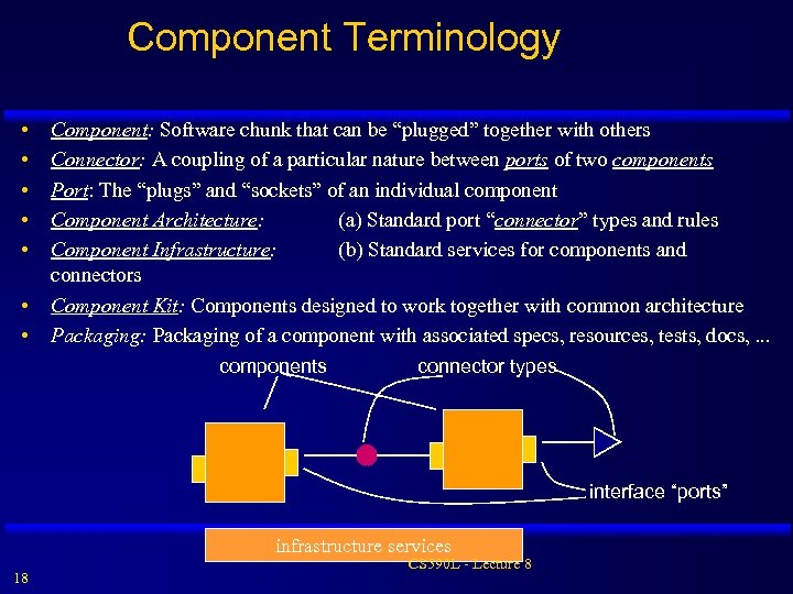 Component Terminology • • Component: Software chunk that can be “plugged” together with others