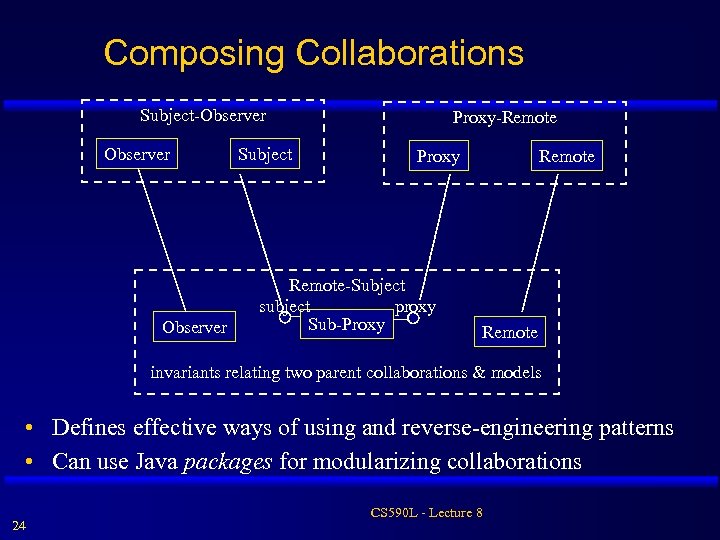 Composing Collaborations Subject-Observer Subject Proxy-Remote Proxy Remote-Subject subject proxy Sub-Proxy Remote invariants relating two