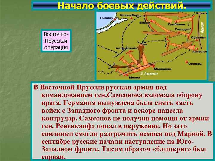 Начало боевых действий. Восточно. Прусская операция В Восточной Пруссии русская армия под командованием ген.