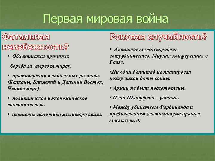 Первая мировая война Фатальная неизбежность? • Объективные причины: борьба за «передел мира» . •