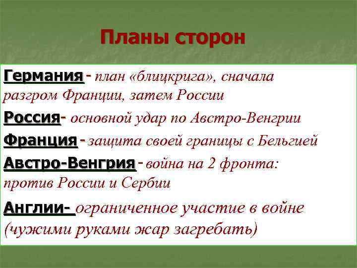 Планы сторон Германия- план «блицкрига» , сначала разгром Франции, затем России Россия- основной удар