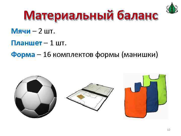 Материальный баланс Мячи – 2 шт. Планшет – 1 шт. Форма – 16 комплектов