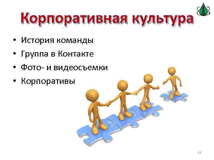 Корпоративная культура • • История команды Группа в Контакте Фото- и видеосъемки Корпоративы 13