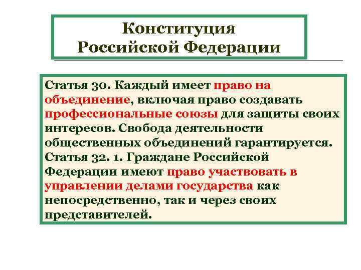 Конституция Российской Федерации Статья 30. Каждый имеет право на объединение, включая право создавать профессиональные