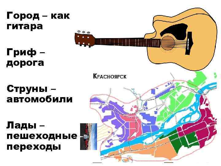 Город – как гитара Гриф – дорога Струны – автомобили Лады – пешеходные переходы