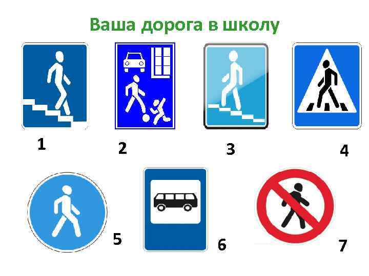 Ваша дорога в школу 1 2 5 3 6 4 7 
