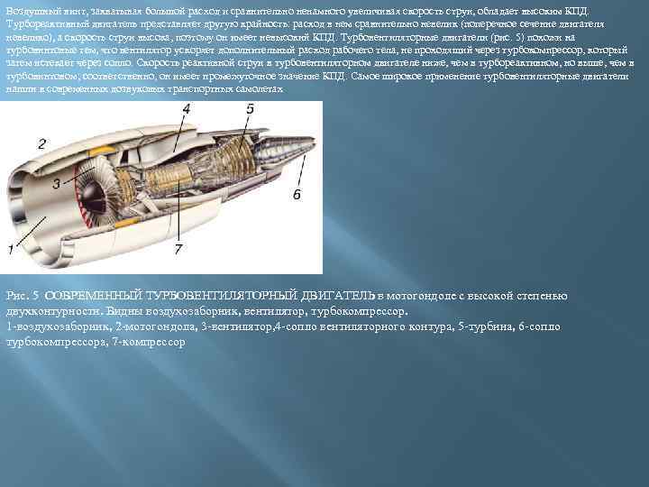 Воздушный винт, захватывая большой расход и сравнительно ненамного увеличивая скорость струи, обладает высоким КПД.