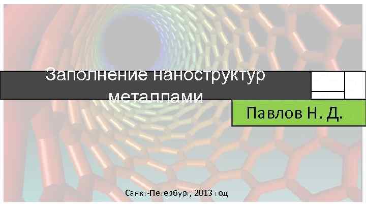 Заполнение наноструктур металлами Павлов Н. Д. Санкт-Петербург, 2013 год 