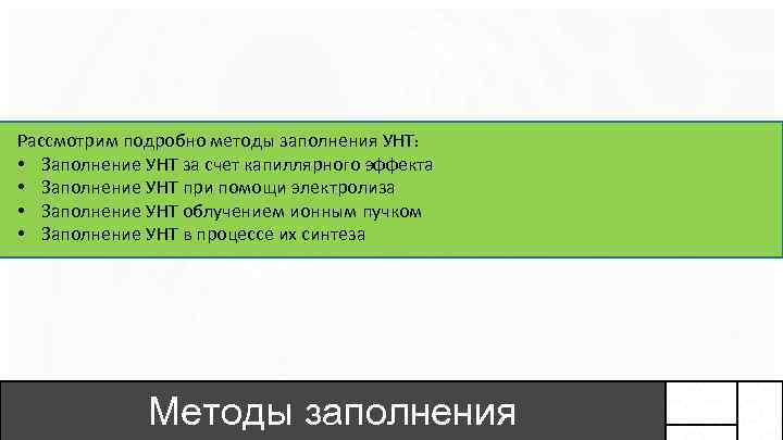 Рассмотрим подробно методы заполнения УНТ: • Заполнение УНТ за счет капиллярного эффекта • Заполнение