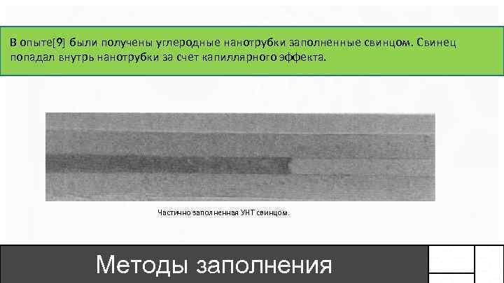 В опыте[9] были получены углеродные нанотрубки заполненные свинцом. Свинец попадал внутрь нанотрубки за счет