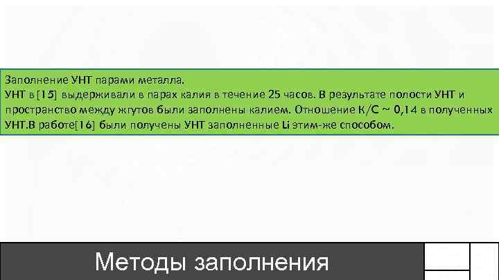 Заполнение УНТ парами металла. УНТ в [15] выдерживали в парах калия в течение 25