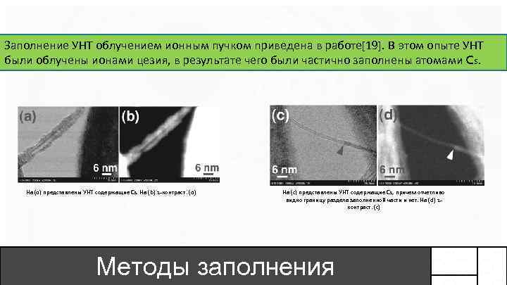 Заполнение УНТ облучением ионным пучком приведена в работе[19]. В этом опыте УНТ были облучены