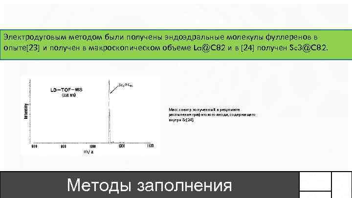 Электродуговым методом были получены эндоэдральные молекулы фуллеренов в опыте[23] и получен в макроскопическом объеме